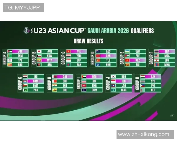 中国U23队亚洲杯赛程公布1月8日对伊拉克11日迎战澳大利亚 中国U23队亚洲杯赛程公布1月8日对伊拉克11日迎战澳大利亚