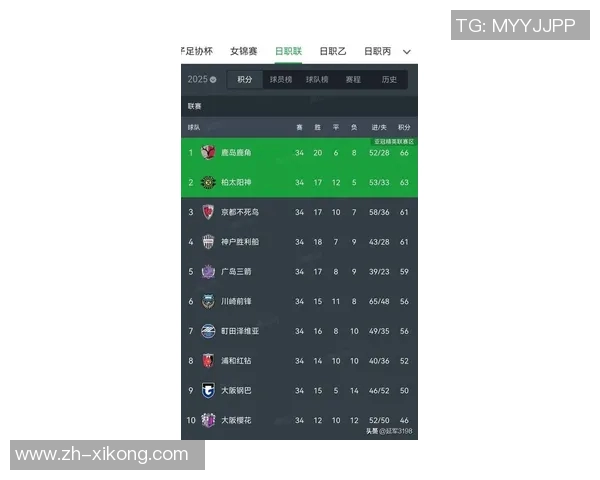 2025-26赛季亚冠精英联赛阶段上海海港对阵町田泽维亚裁判安排详情解析 2025-26赛季亚冠精英联赛阶段上海海港对阵町田泽维亚裁判安排详情解析